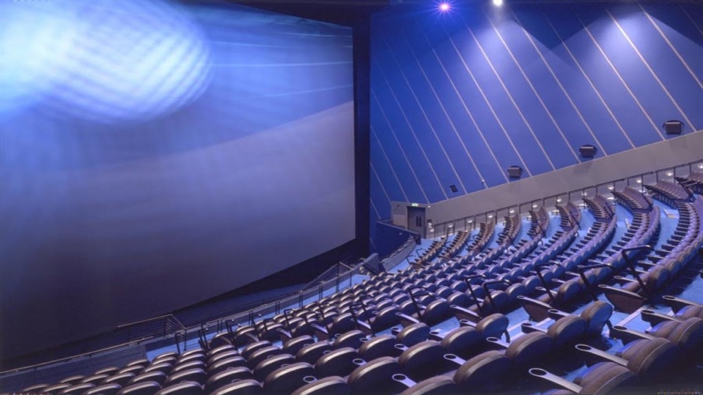 cinema screens in chennai